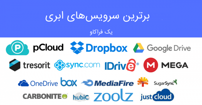 بهترین سرویسهای ذخیره سازی ابری رایگان در سال 2018
