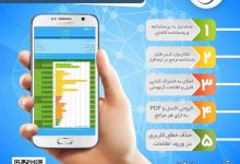 نرم افزار اندرویدی پرسشنامه چند محوری بالینی میلون ۳ 12 نرم-افزار-میلون-۳