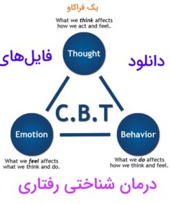 دوره پیشرفته آموزش درمان شناختی رفتاری CBT- اولین جلسه