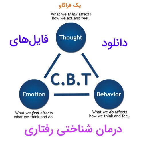 دوره پیشرفته آموزش درمان شناختی رفتاری CBT- اولین جلسه
