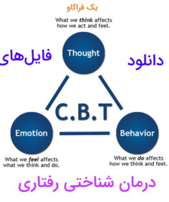 دانلود کارگاه کامل درمان شناختی رفتاری CBT - (به‌روز شده)